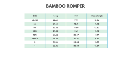 Green Mallard Bamboo Romper